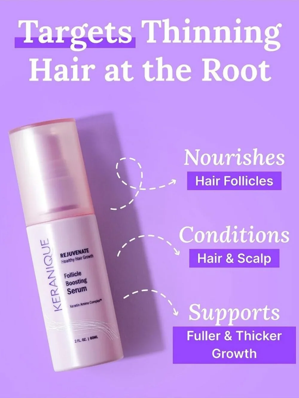 Thicker Fuller Hair Follicle Booster Spray - Keratin Enriched Hair Growth